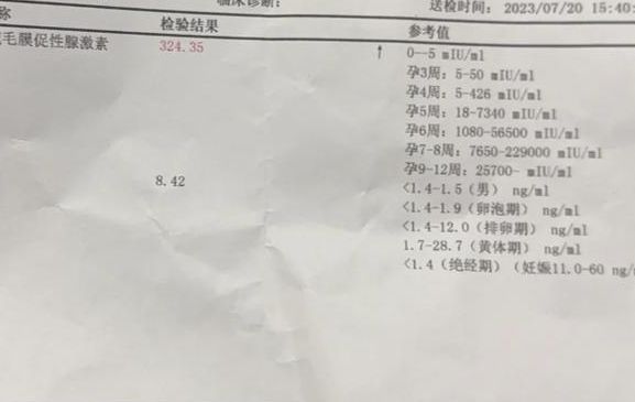 孕酮掉到多少算生化？32岁试管移植后，眼睁睁看数值降到5才懂