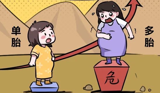 年龄因素与胚胎移植数量的关系
