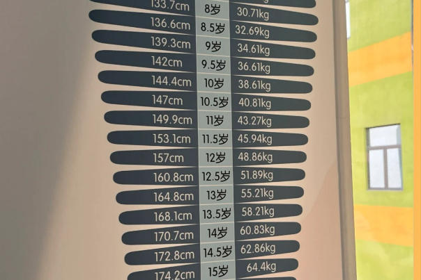 男孩和女孩的成长节奏不一样