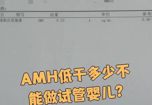 37岁患者AMH值1.2,泰国试管婴儿排名靠谱吗?