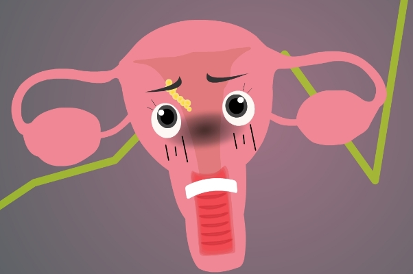 阴道异常出血是子宫内膜癌的表现之一