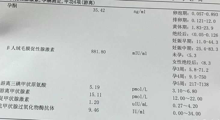 做试管婴儿有哪些医院靠谱？我的真实建议