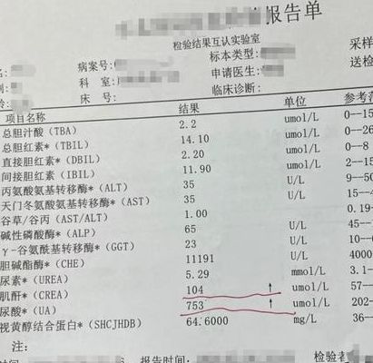 女性尿酸420算轻度还是中度？临界偏高PK风险分层