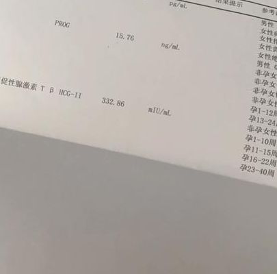 hcg孕酮双降就没希望了吗？32岁的我拿到化验单腿都软了