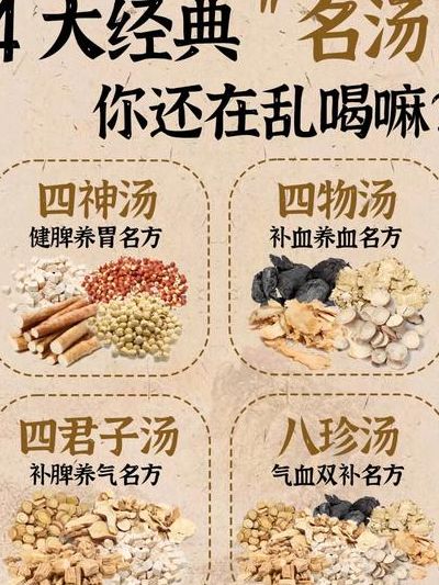 四神汤的作用与功效偏健脾祛湿，别拿它当四物汤补血调经