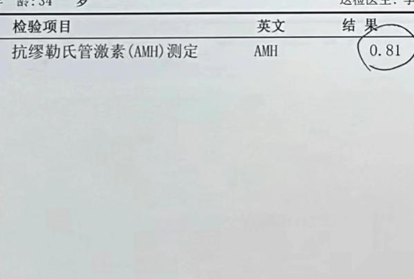 amh月经期和非经期差别大是正常的