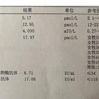 amh值大于10说明什么：多囊倾向还是卵巢储备强？先别混为一谈