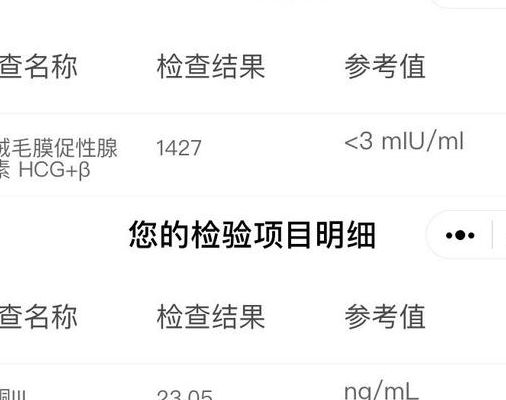 做试管双胎需多少钱费用？过来人帮你梳理5笔关键开销明细