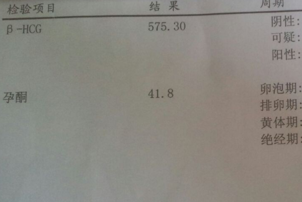 移植第24天HCG浓度4200为正常