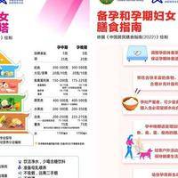 初期怀孕食谱大全：吃对这6样，比&ldquo;一人吃两人补&rdquo;靠谱得多
