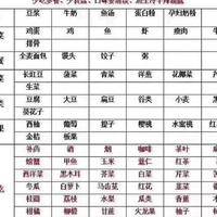2026试管移植后饮食清单更新：照着吃就稳了