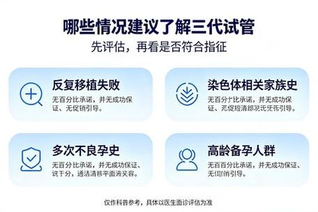 福州可以做试管婴儿的医院有哪些？先看资质再看成功率不踩坑