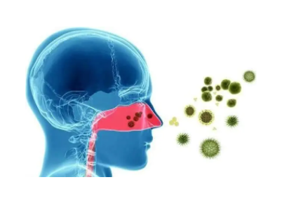 怀孕期间呼吸道感染有什么症状