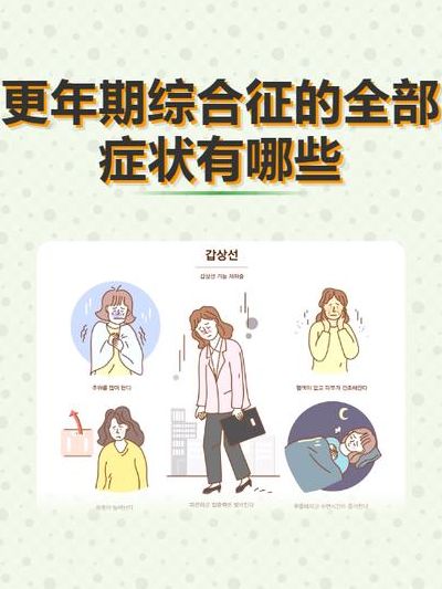 更年期综合症有哪些表现症状？生殖中心咨询师整理5类高频信号