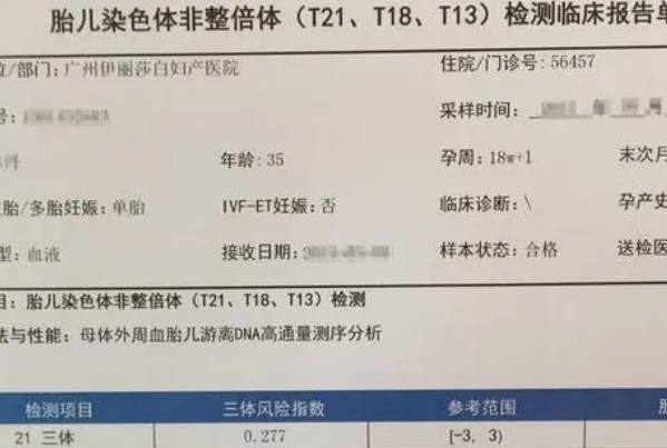 无创dnaplus和无创dna的区别除费用外还有什么？