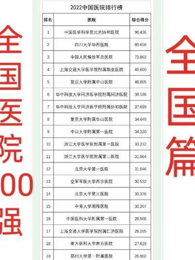 试管排行医院:全国榜单靠前 vs 本地口碑突出,我选后者