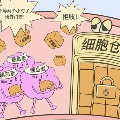 试管婴儿成功率取决于什么因素?别只盯着年龄,子宫内膜也在打分