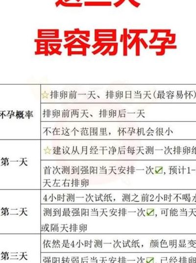 39岁怀孕的几率有多大？先看这5个判断维度再决定