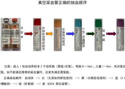 试管婴儿成功率可观吗保险？我陪表姐走完三次移植才敢说真话