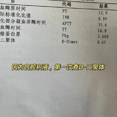 d二聚体高是什么原因？生殖科医生给你3个排查方向