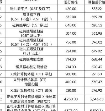 多次试管不成功的原因有哪些？生殖咨询师说先查这三步