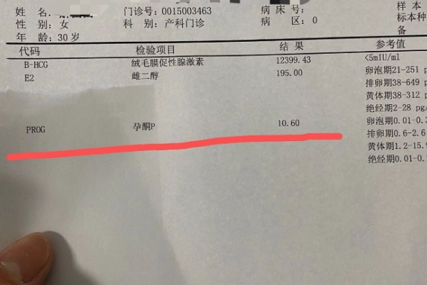 促排卵药物可能会导致孕酮低