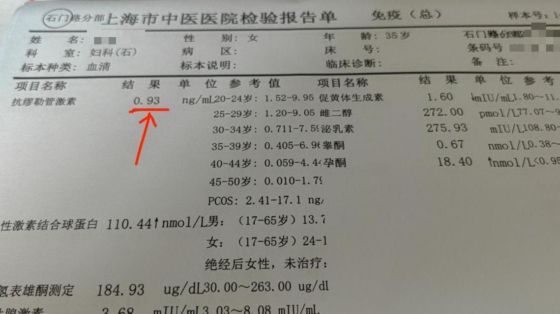 34岁AMH0.9，上海红房子试管成功率多少？怕花钱受罪还不成