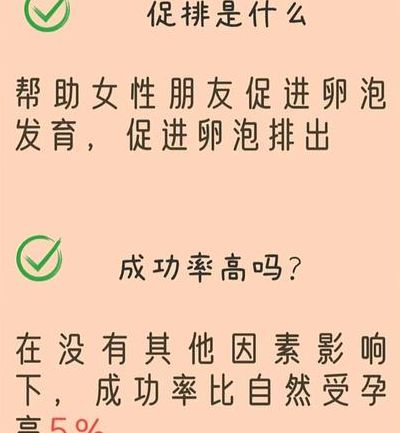 促排是什么意思 2026辅助生殖全国入医保 做试管最该懂的一步