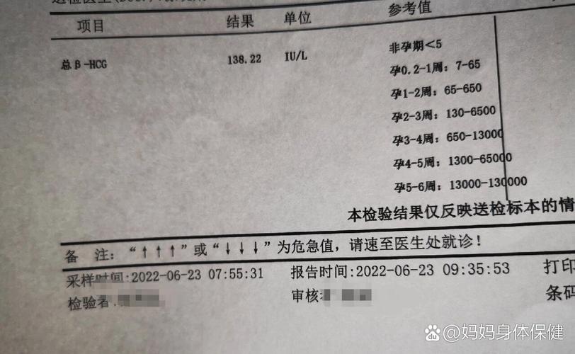 做试管请假申请怎么写才能既保住隐私又不被领导刁难？