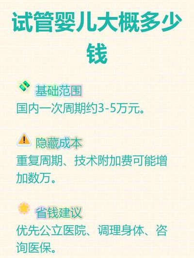 遵义医学院做试管婴儿费用多少钱？过来人帮你梳理4笔开销明细