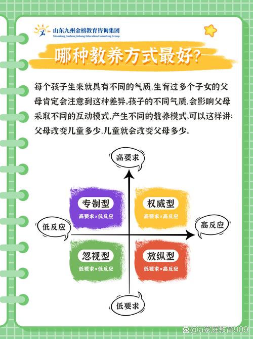 试管宝宝家庭教育、来之不易的孩子怎么教、试管家庭育儿经、不溺爱的教育方式
