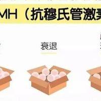 男人备孕前该怎么做？生殖中心咨询师说清三步不走弯路