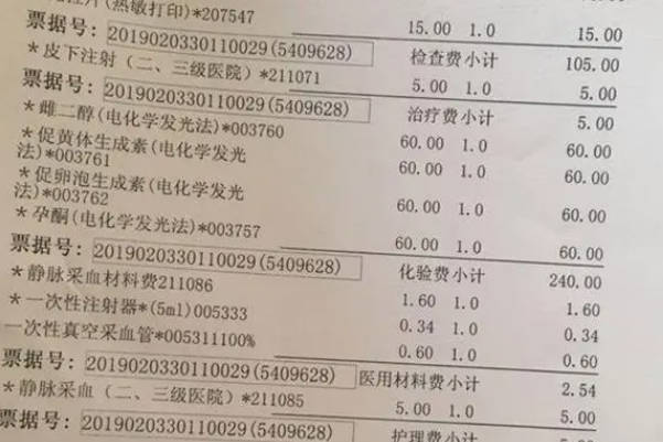 在北医三院做试管取卵花费的13000元都包括什么内容呢？