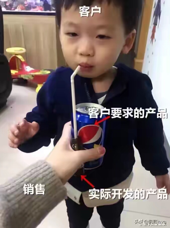 loonger头像