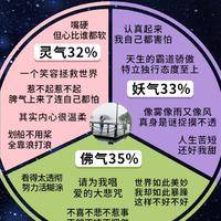 试管婴儿交流群用户头像