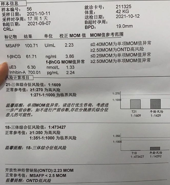 唐氏筛查报告单参照图