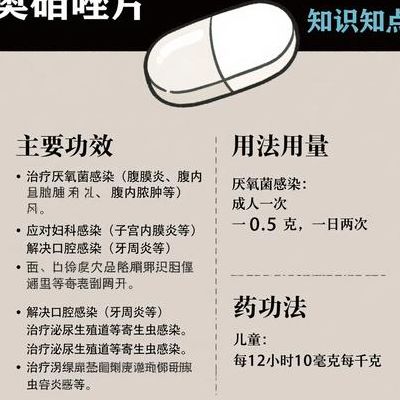 备孕能吃消炎药吗？关键不是你吃没吃，而是吃的时间和种类