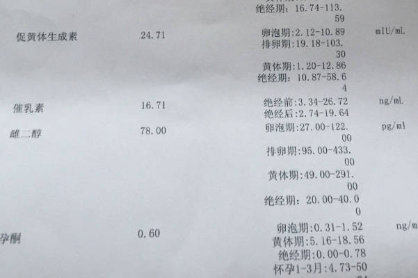 性激素六项检查侧重于内分泌功能