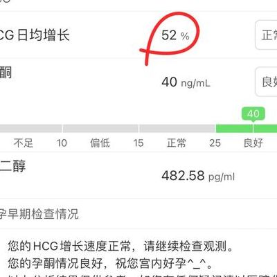宫外怀孕几天能查出来？试管一笔笔费用过来人帮你梳理6笔开销明细