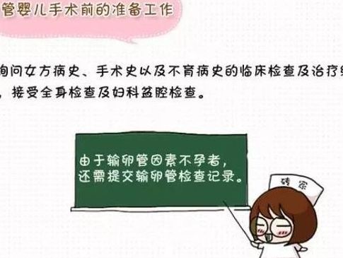 长沙试管费用多少钱？过来人帮你梳理6笔开销明细
