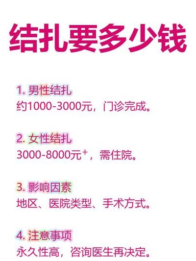 输卵管手术可以报销吗？先看医保类型和手术方式再判断