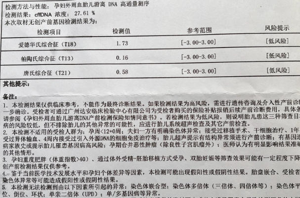 无创结果不能判断胎儿性别