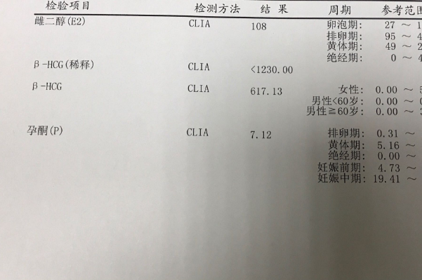 hcg浓度为1700是正常的