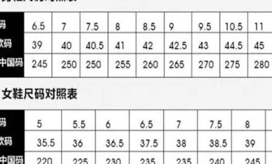 三叶草欧洲码与亚洲码的区别在哪怎么换算？欧码偏大选小更稳