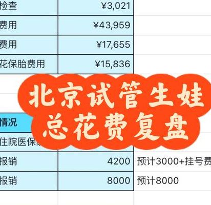 试管婴幼儿花费多少钱？过来人帮你梳理6笔开销明细