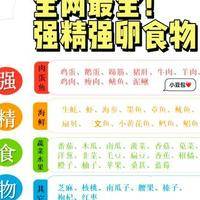 试管促排中吃什么促进卵泡成长？我33岁那年的养卵食谱