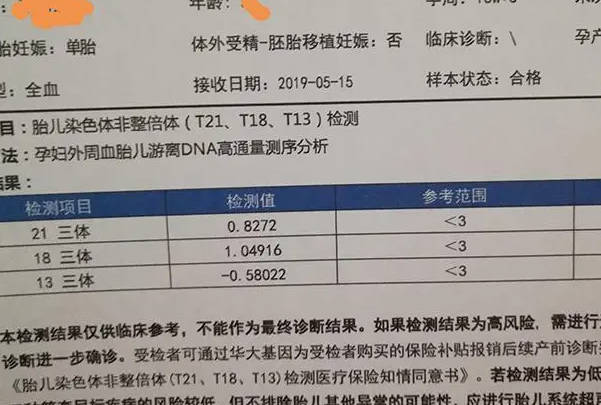 为什么有人说做完无创dna感觉上当了呢？