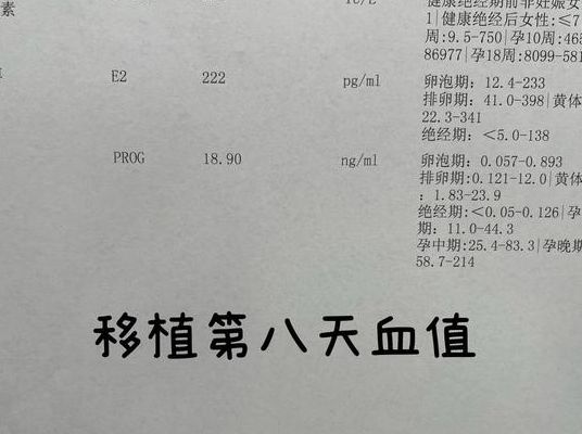 移植囊胚几天能测出怀孕血值多少，看准这5个判断维度