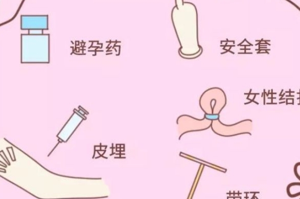 皮埋避孕和上环各有各的好