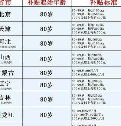 53岁还能怀孕吗？2025辅助生殖进医保后，高龄生育的真实门槛在哪